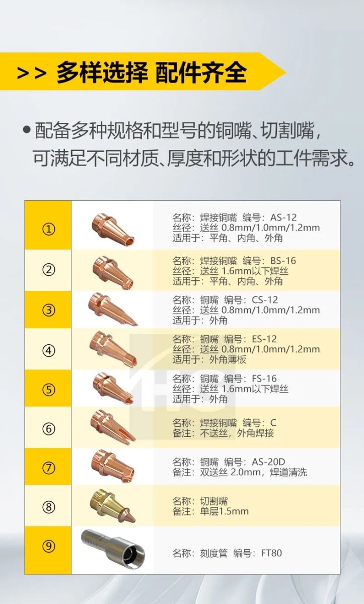 2025港澳门原料网1688大全